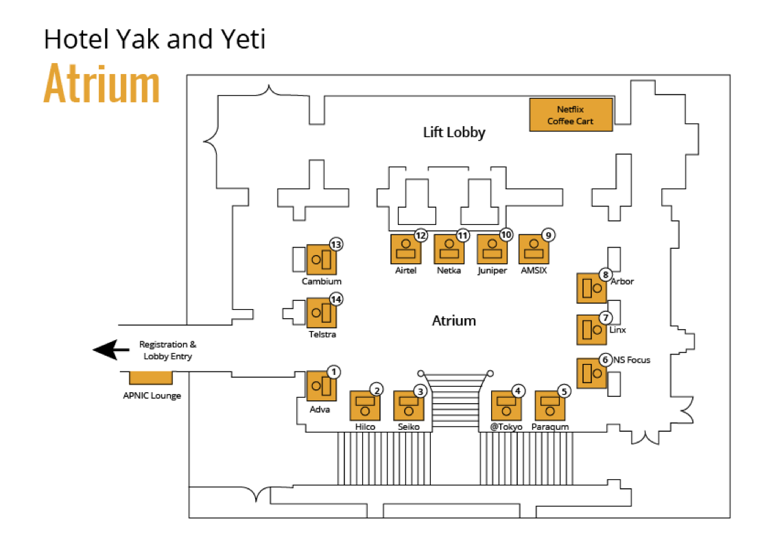 APRICOT 2018 sponsors exhibition plan